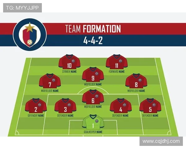 足球比赛中的进攻与防守站位分析