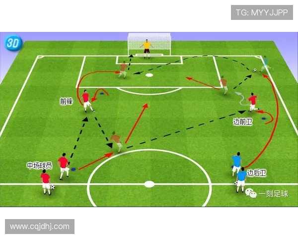 足球比赛战术分析与实战应用