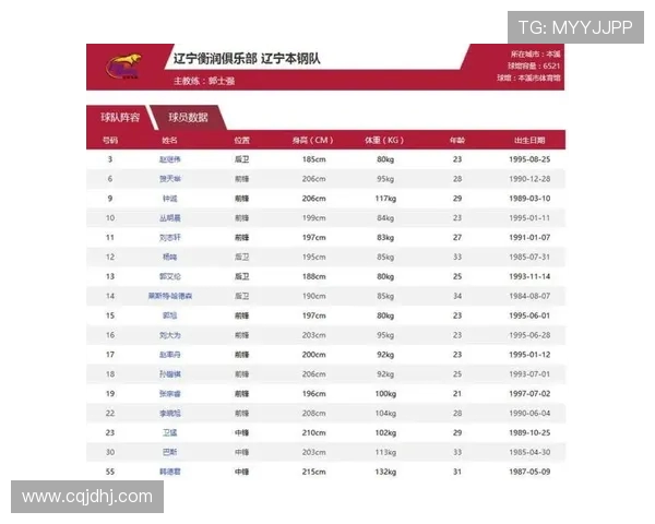 青岛CBA足球票购买指南