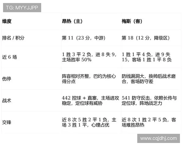 法甲赛季进球汇总及进攻效率综合分析