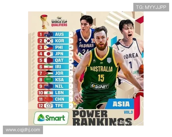 世预赛亚大区实力榜出炉中国男篮排名第11澳大利亚韩国菲律宾位列前三
